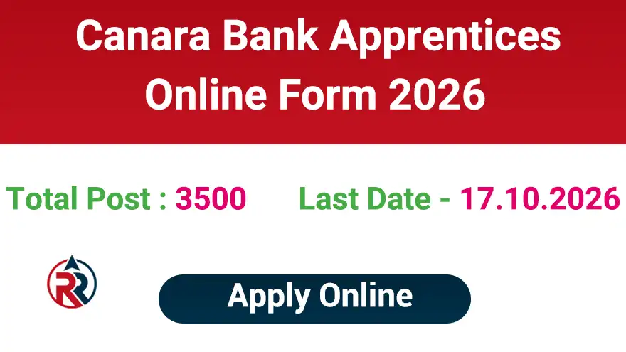 Canara Bank Apprentice Recruitment 2026 Online Form
