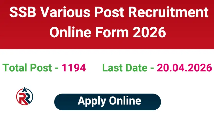 SSB Recruitment 2026 Apply Constable, HC, ASI, SI