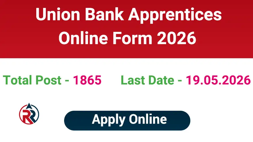Union Bank Apprentice Recruitment 2026 Apply Online